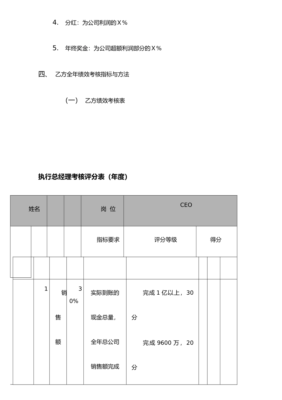 执行总经理目标责任书_第3页