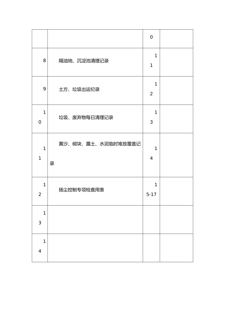 扬尘污染控制工作台帐_第3页