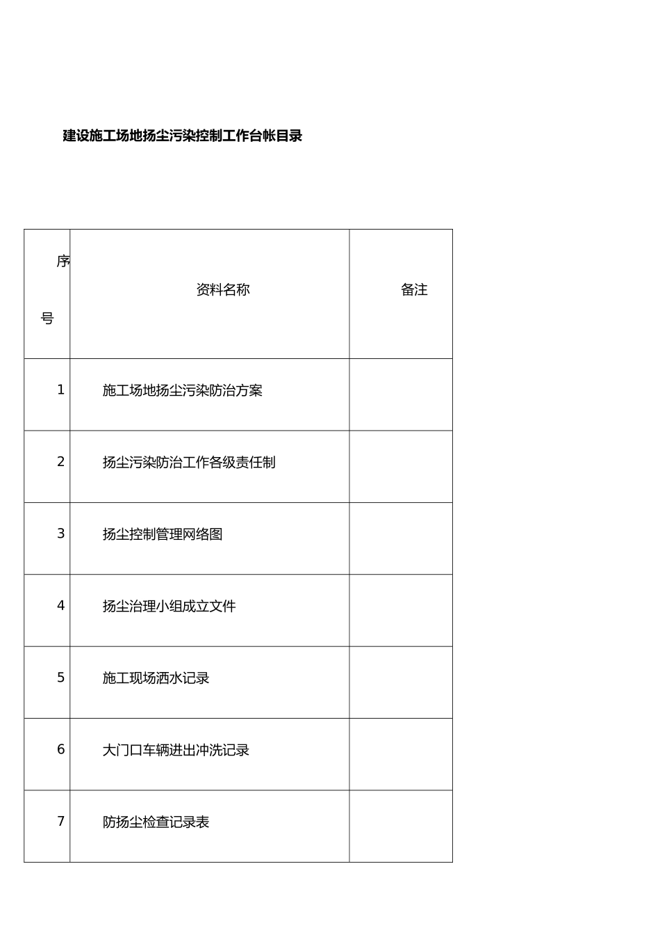 扬尘控制治理台账2_第2页
