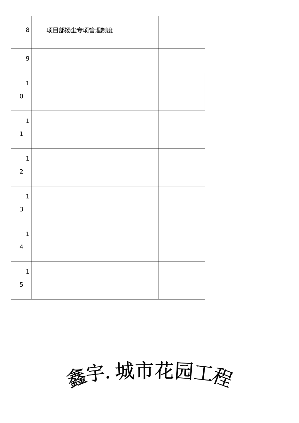 扬尘控制治理台账2_第3页