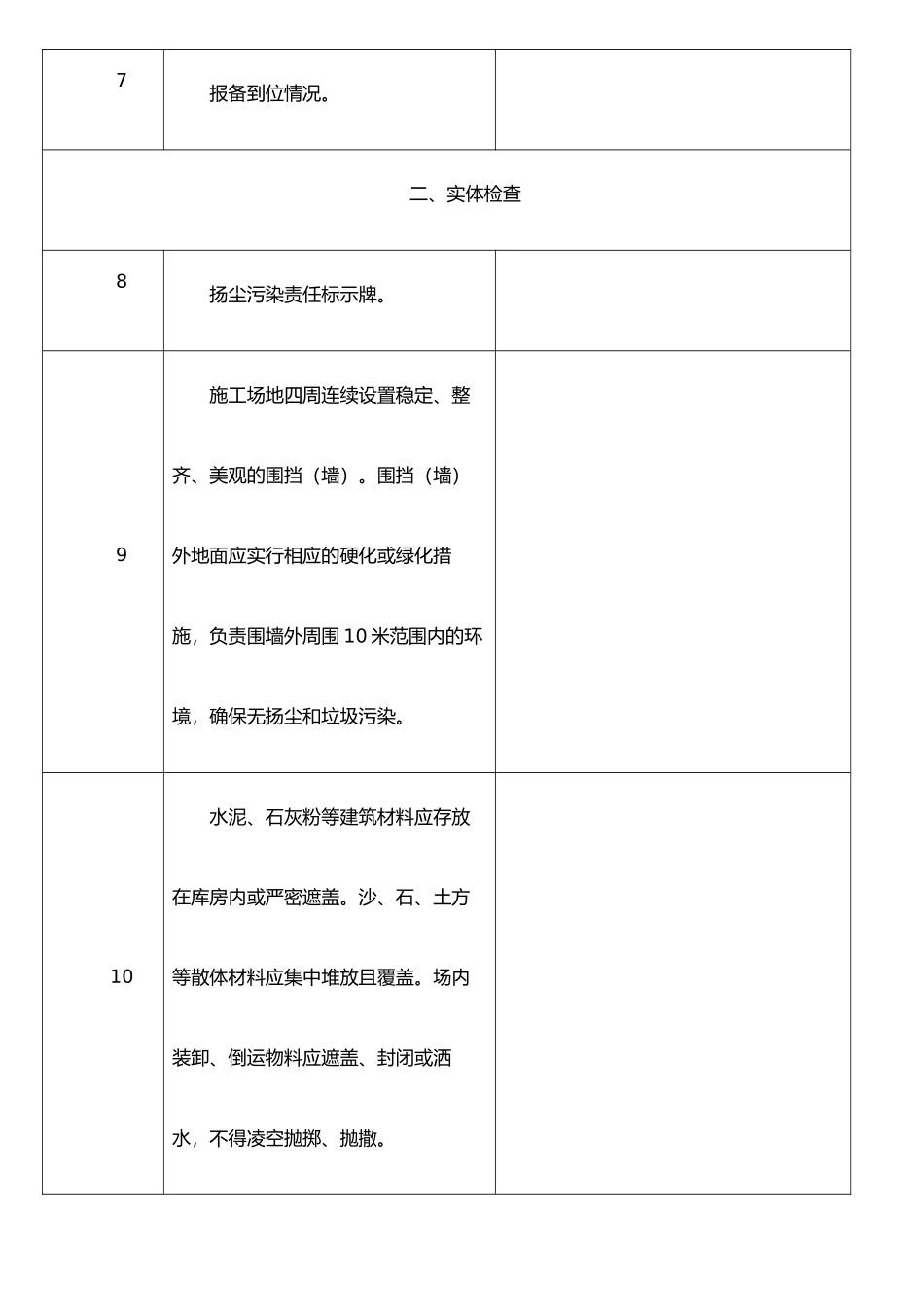 扬尘治理检查表_第3页