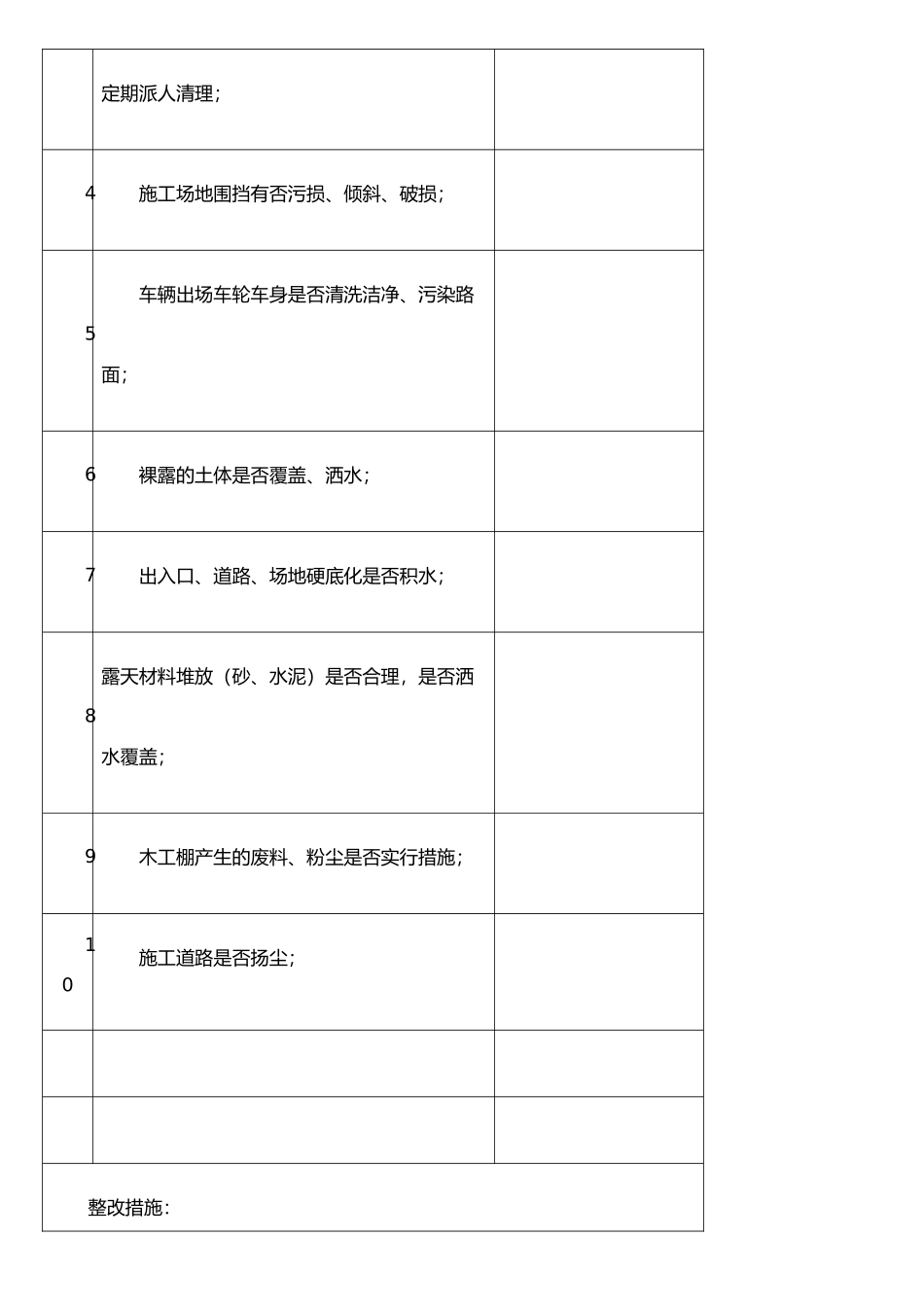 扬尘治理检查记录教育记录_第2页