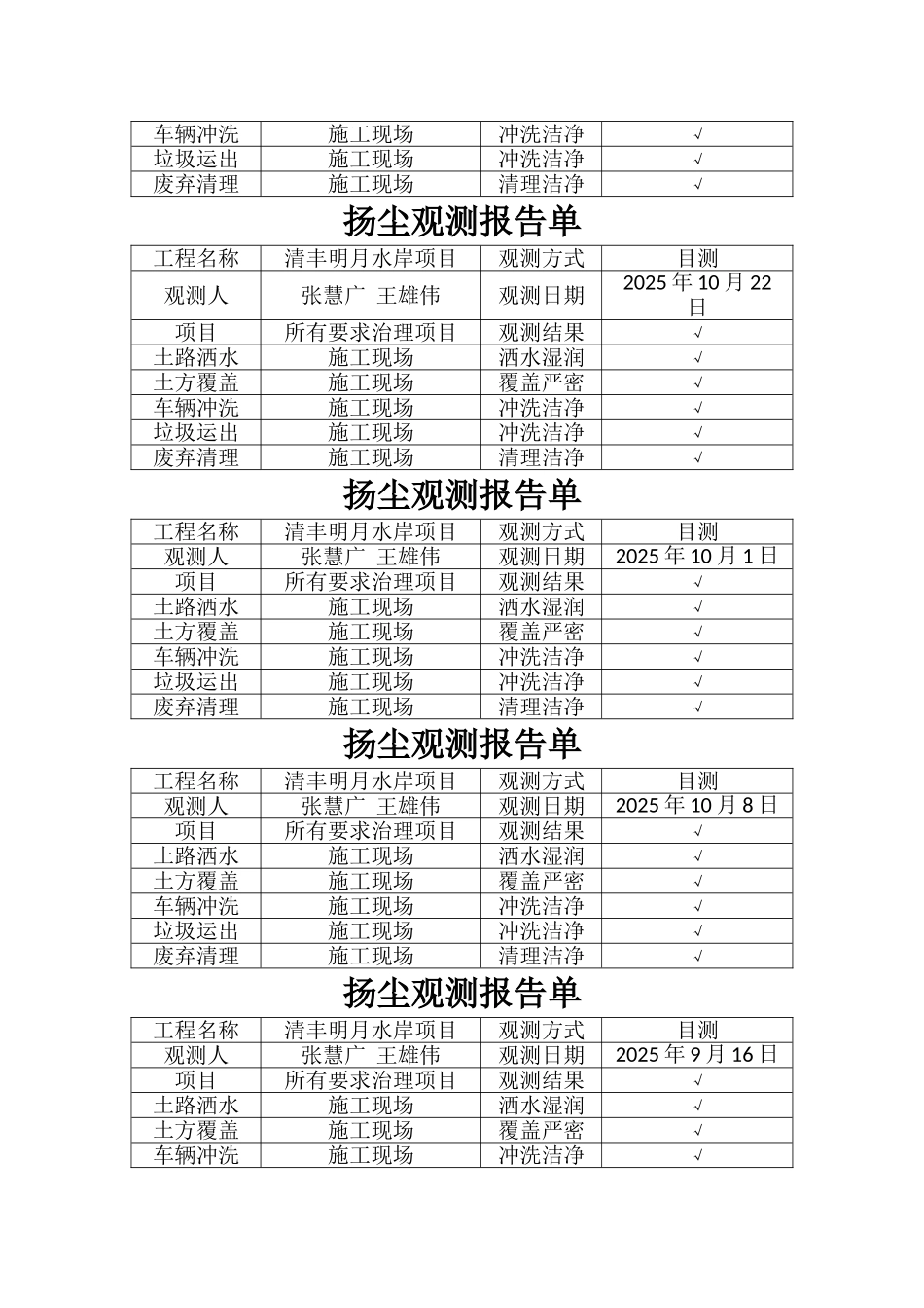 扬尘观测报告单_第3页