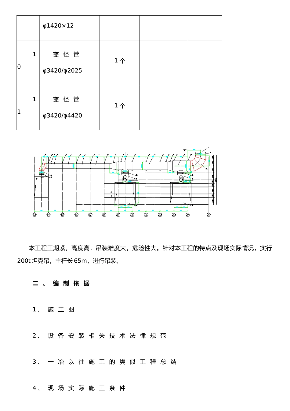 扬州转炉区域三次除尘管道安装_第3页