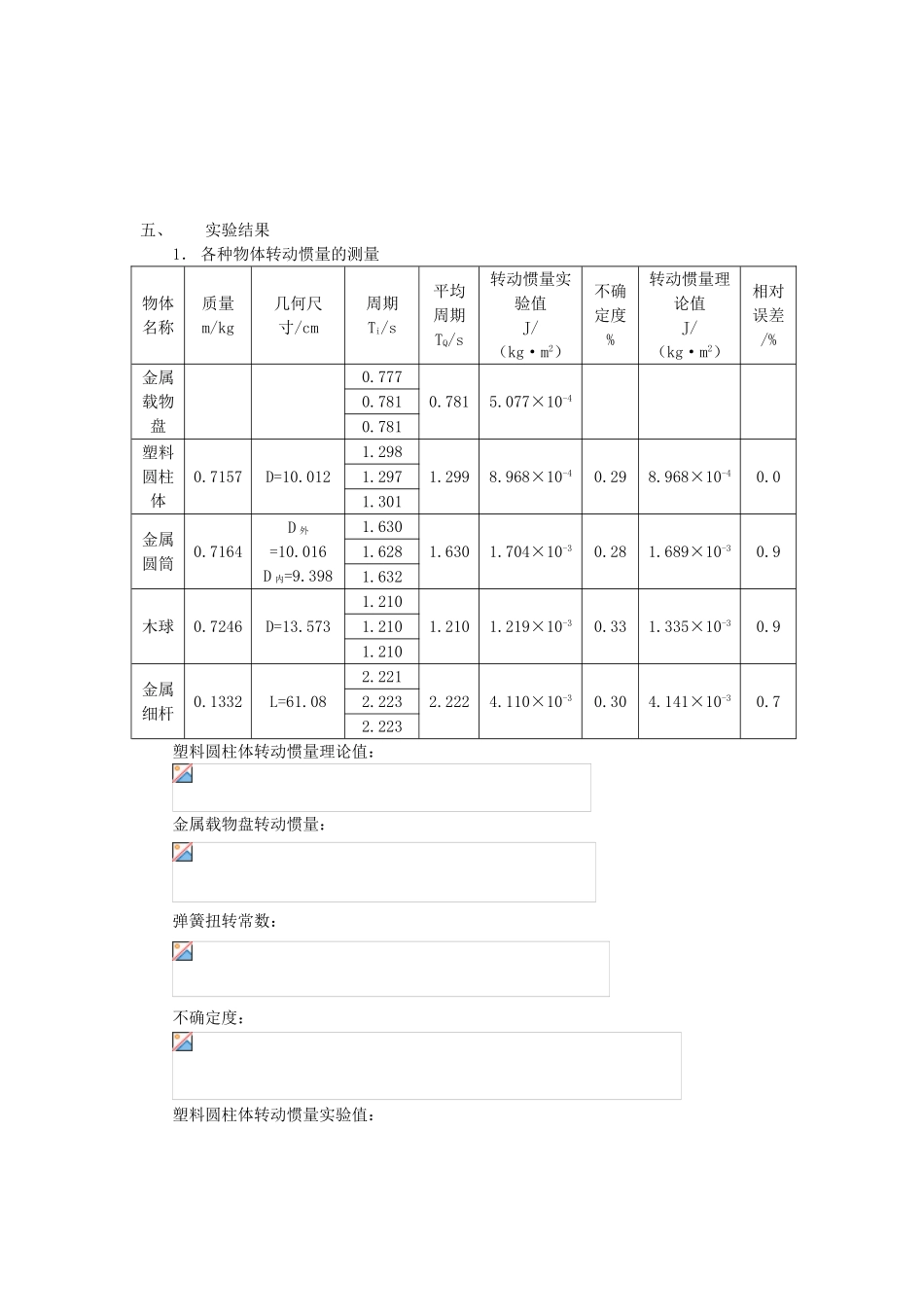 扭摆法测定物体转动惯量_第3页