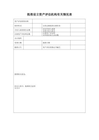 批准设立资产评估机构有关情况表（标准版）