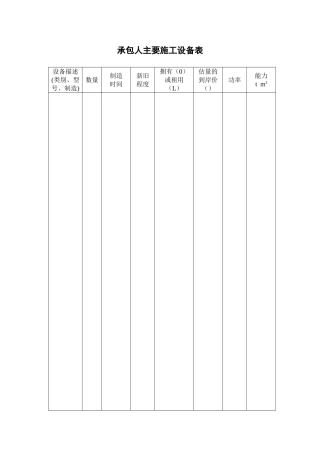 承包人主要施工设备表