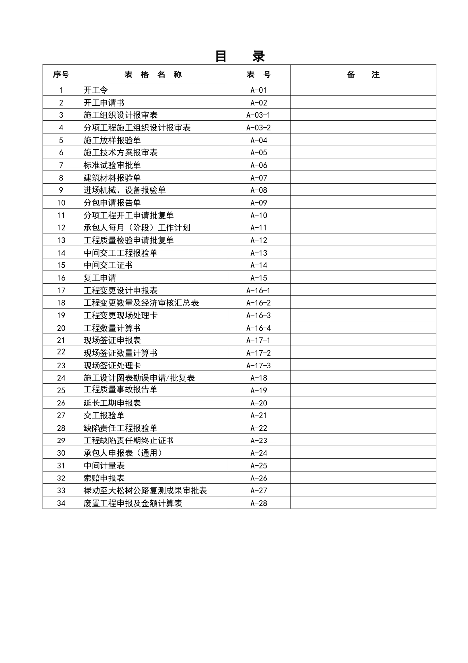 承包人向监理工程师提交施工监理表格_第2页