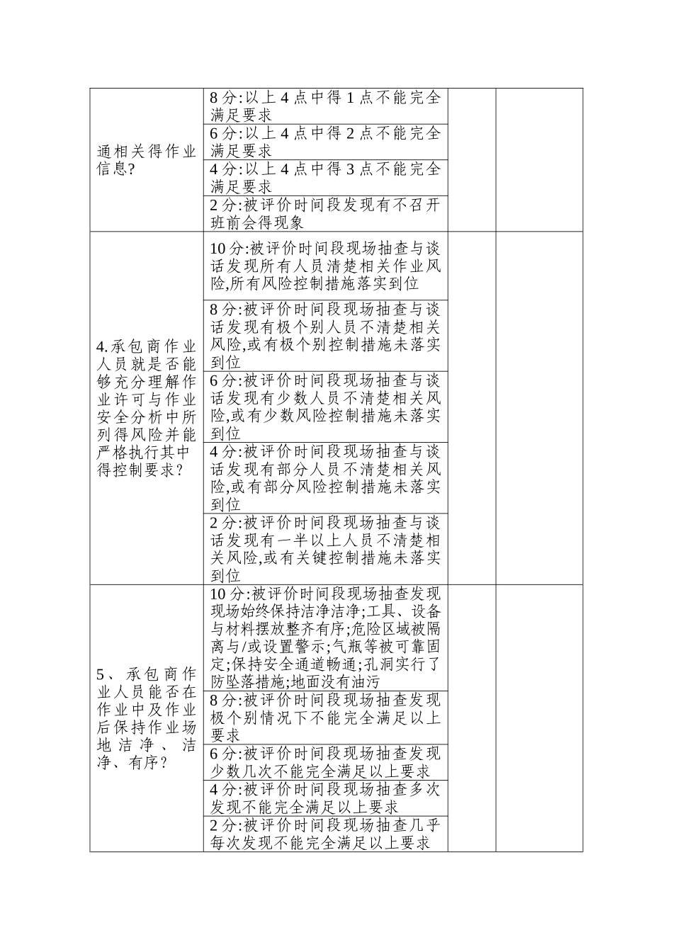 承包商竣工后安全绩效评估表_第2页