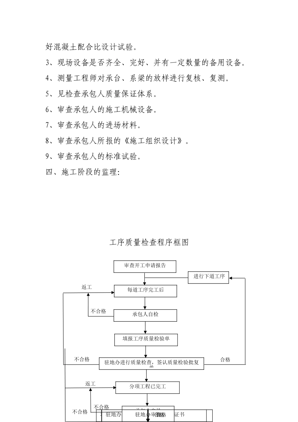 承台系梁监理实施细则_第3页