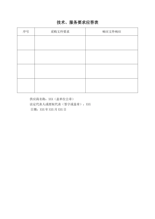 技术、服务要求应答表（标准版）