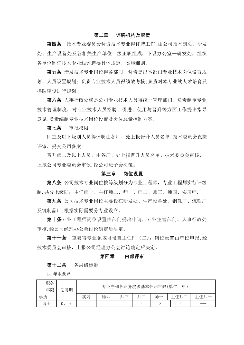 技术专业系列评聘实施细则_第2页