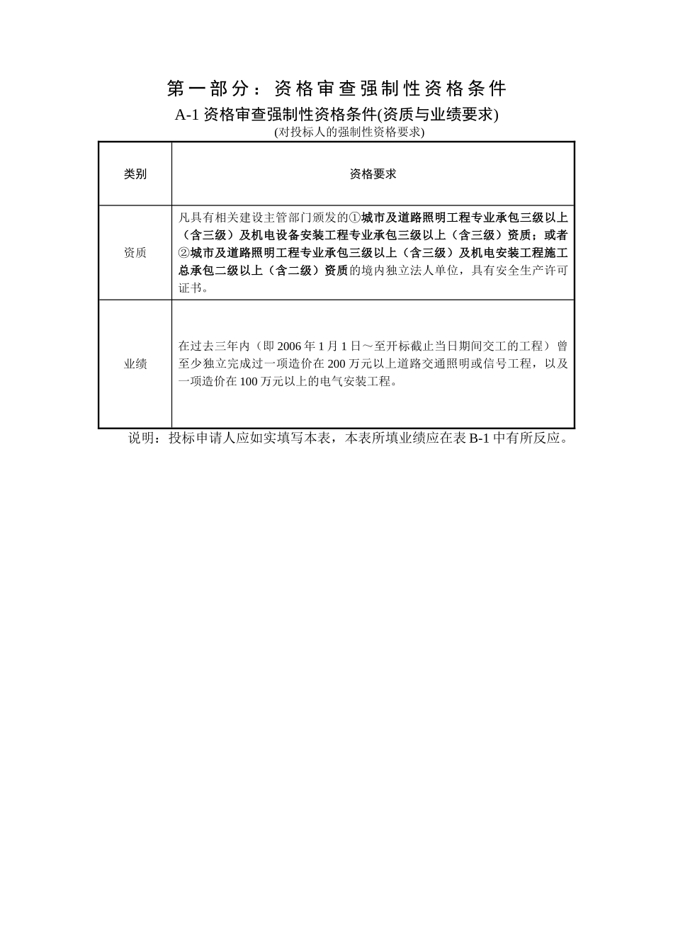 技术投标书格式_第3页