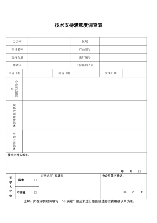 技术支持满意度调查表