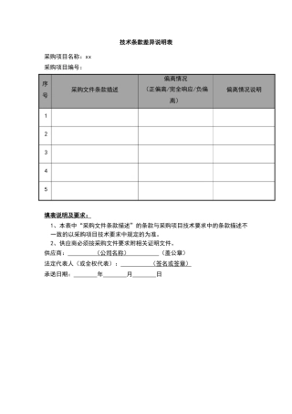 技术条款差异说明表（标准版）