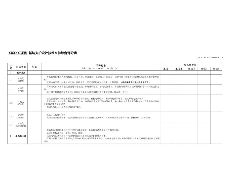 技术标评标通用评分表_第1页