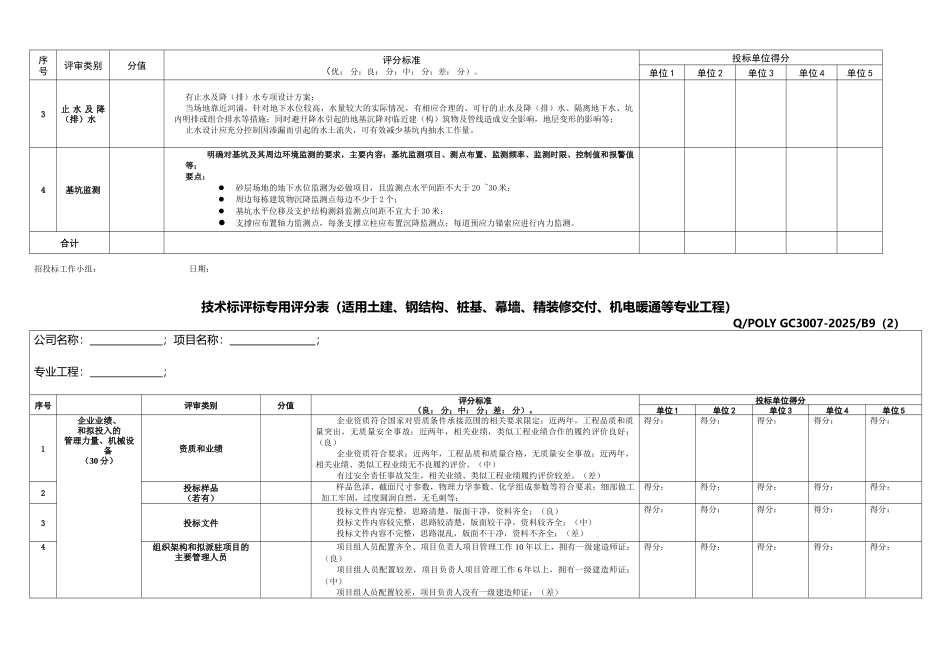 技术标评标通用评分表_第2页