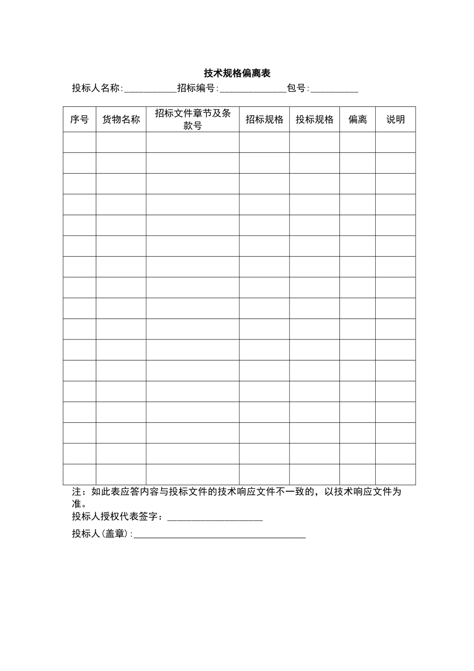 技术规格偏离表格（标准版）_第1页