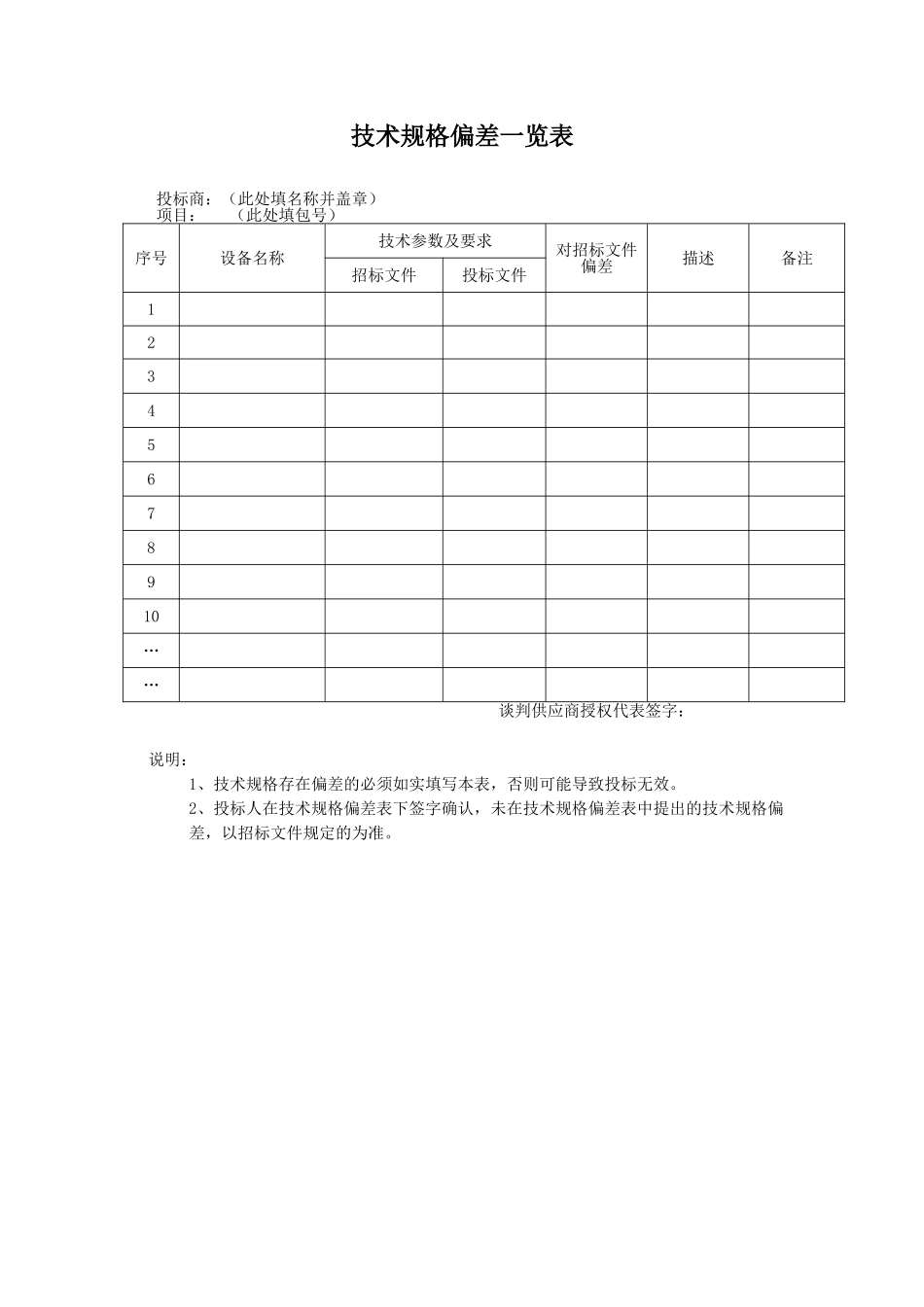 技术规格偏差一览表（正式版）_第1页