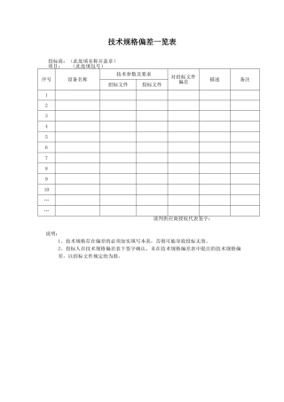 技术规格偏差一览表（正式版）