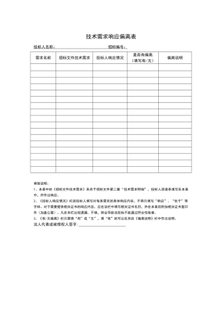 技术需求响应偏离表（标准版）