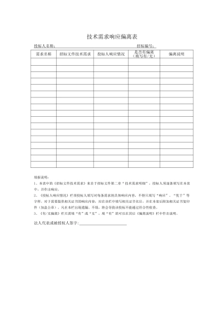 技术需求响应偏离表（正式版）
