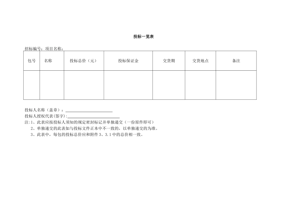 投标一览表格模板（标准版）_第1页