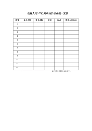投标人近3年已完成的类似业绩一览表（标准版）