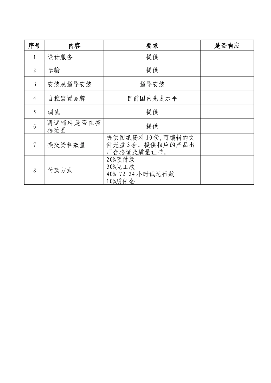 投标报价书格式_第2页