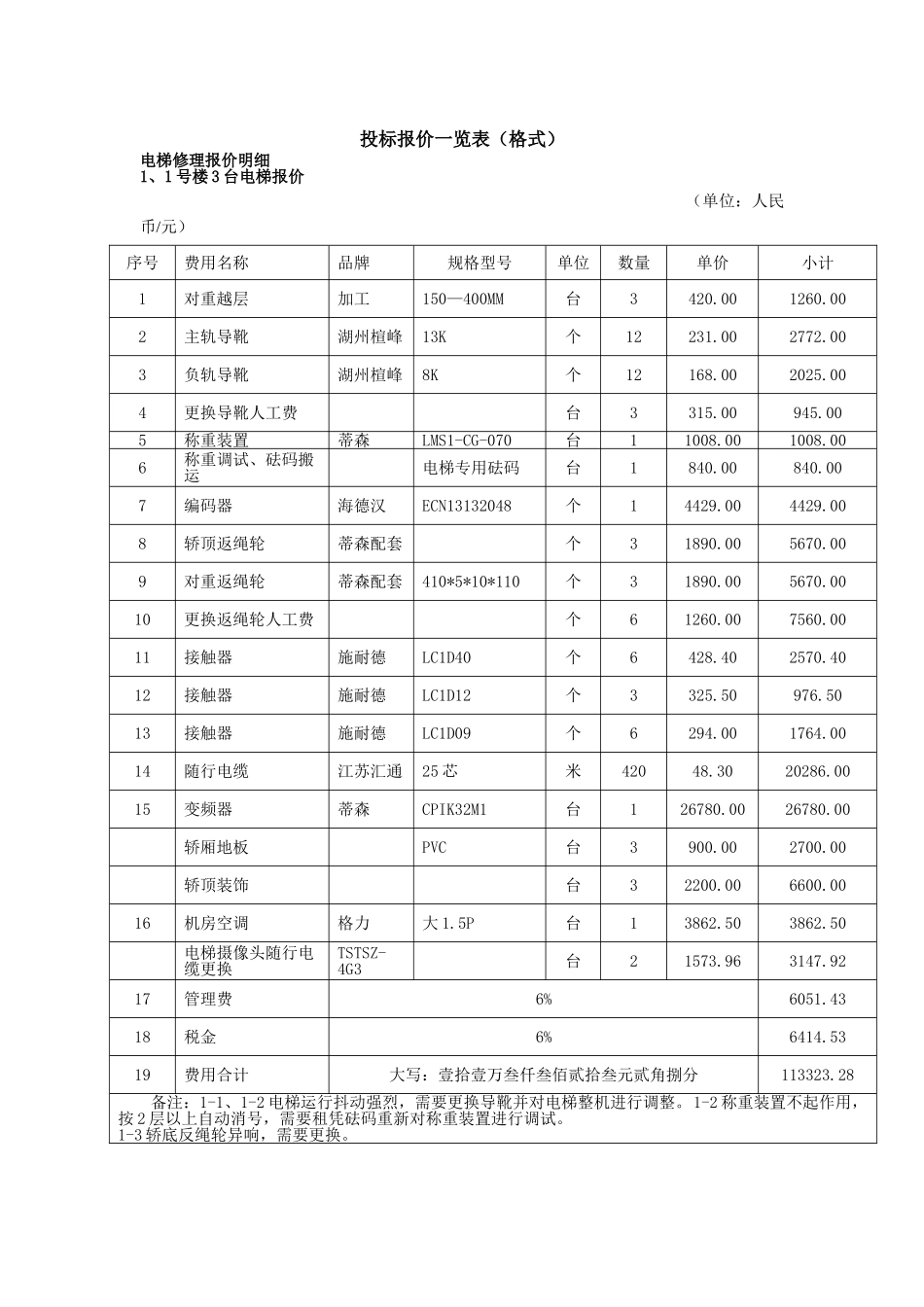 投标报价一览表格（标准版）_第1页