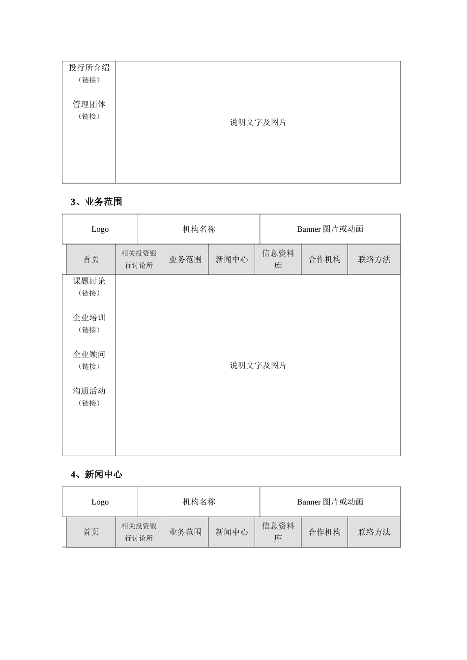 投资银行研究应用所网站专项方案_第2页