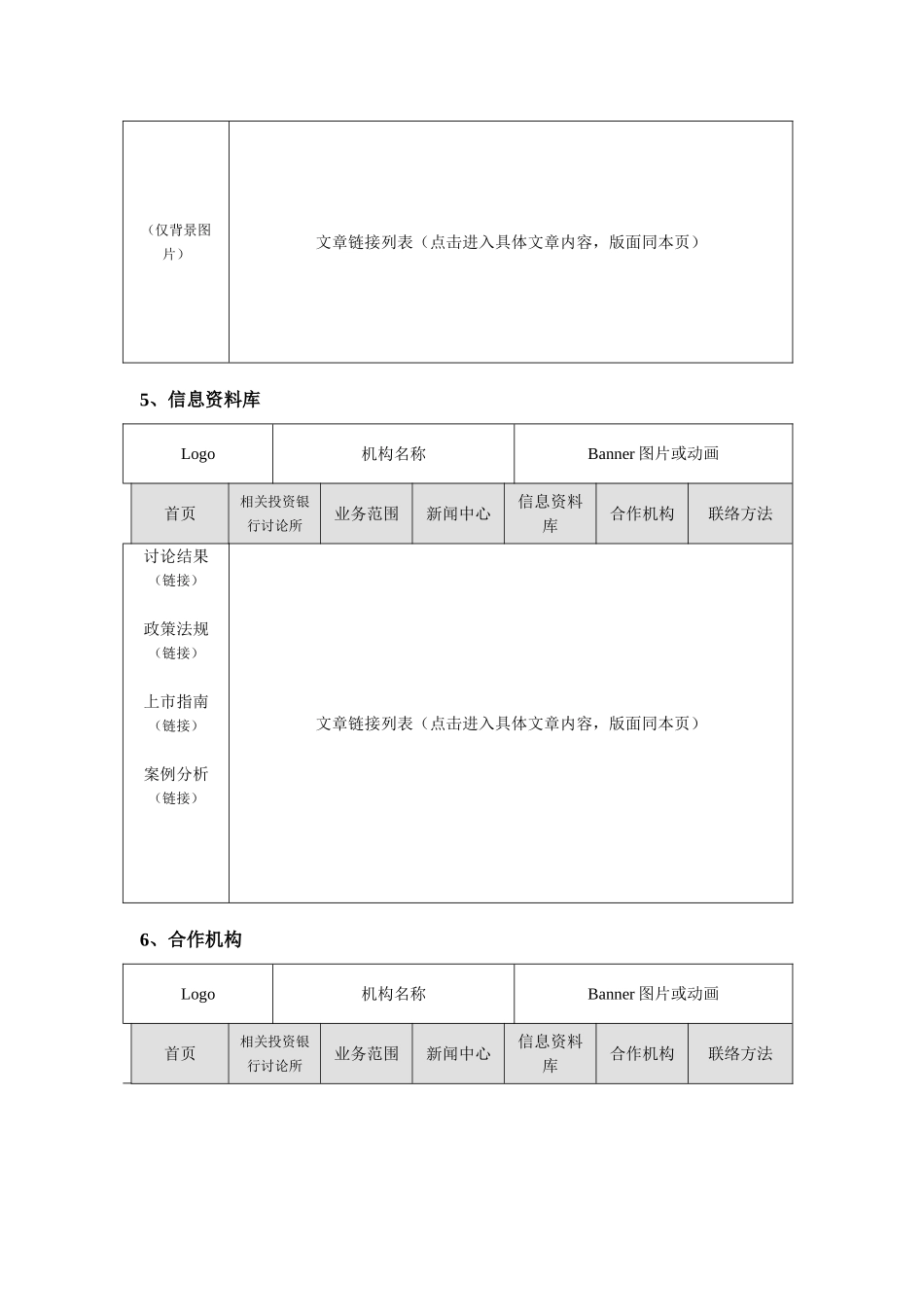 投资银行研究应用所网站专项方案_第3页