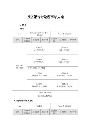 投资银行研究应用所网站专项方案