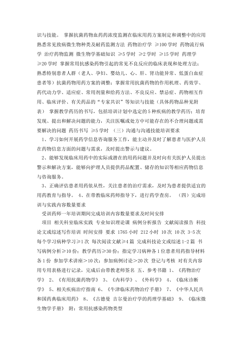 抗感染专业临床药师培训计划_第3页
