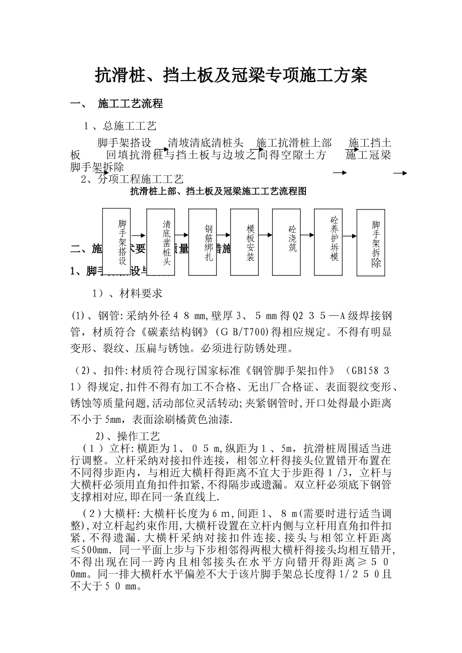 抗滑桩上部、挡土墙及冠梁专项施工方案_第1页