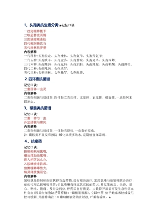 抗生素快速记忆口诀