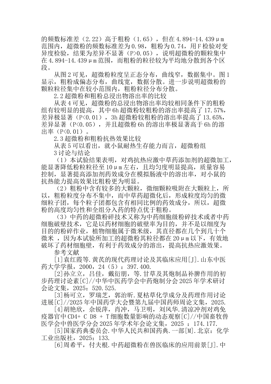 抗鸡热应激添加剂粗粉和超微粉粒度、溶出率比较_第3页