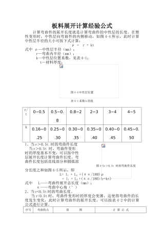 折弯板料展开公式