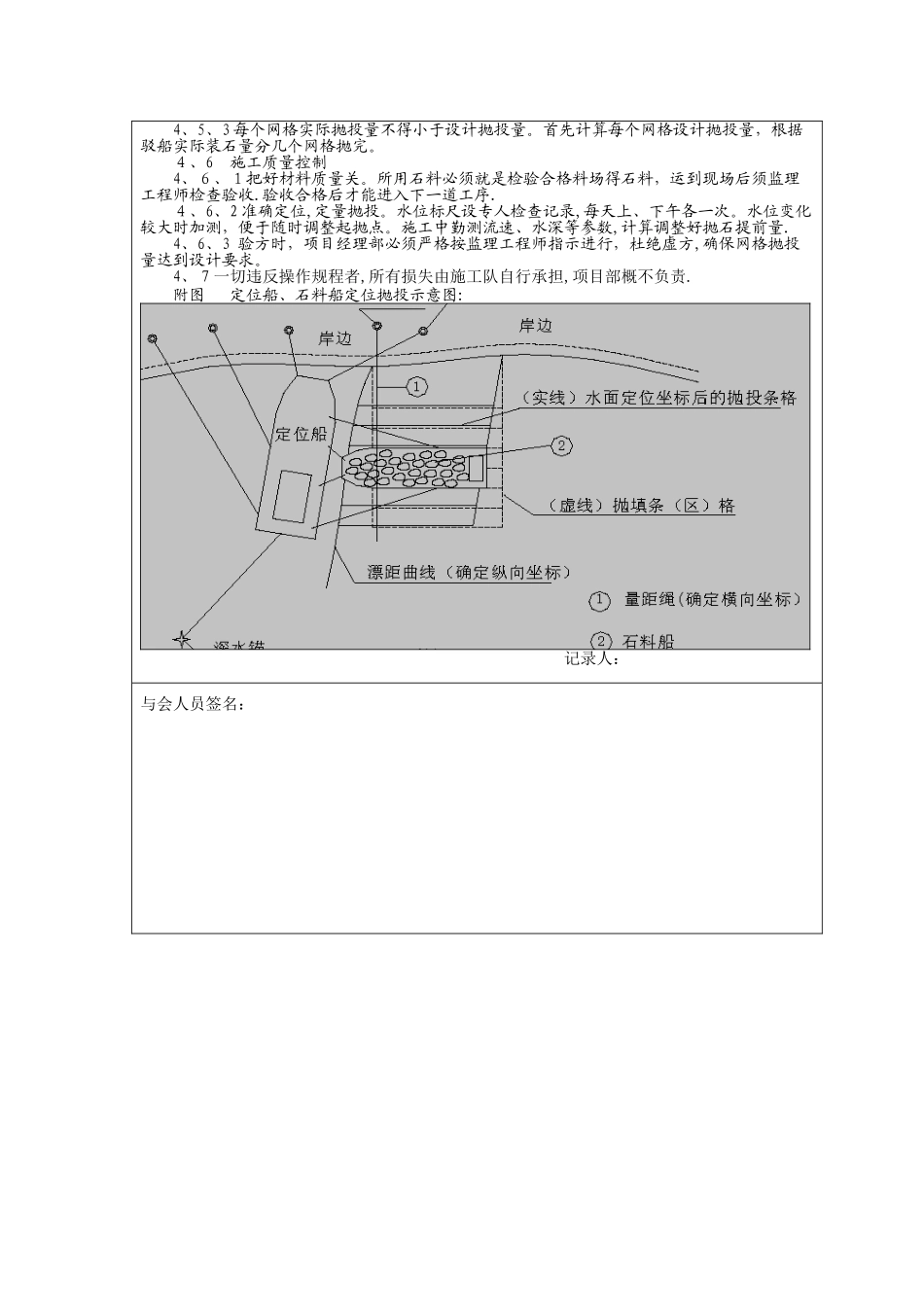 抛石护岸技术交底_第3页