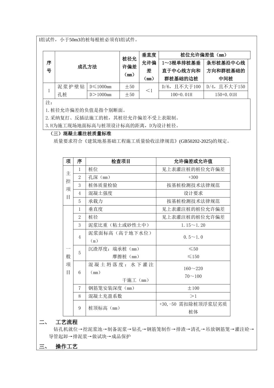 护坡桩技术交底_第2页