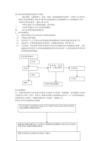 护理人员发生针刺伤的应急预案
