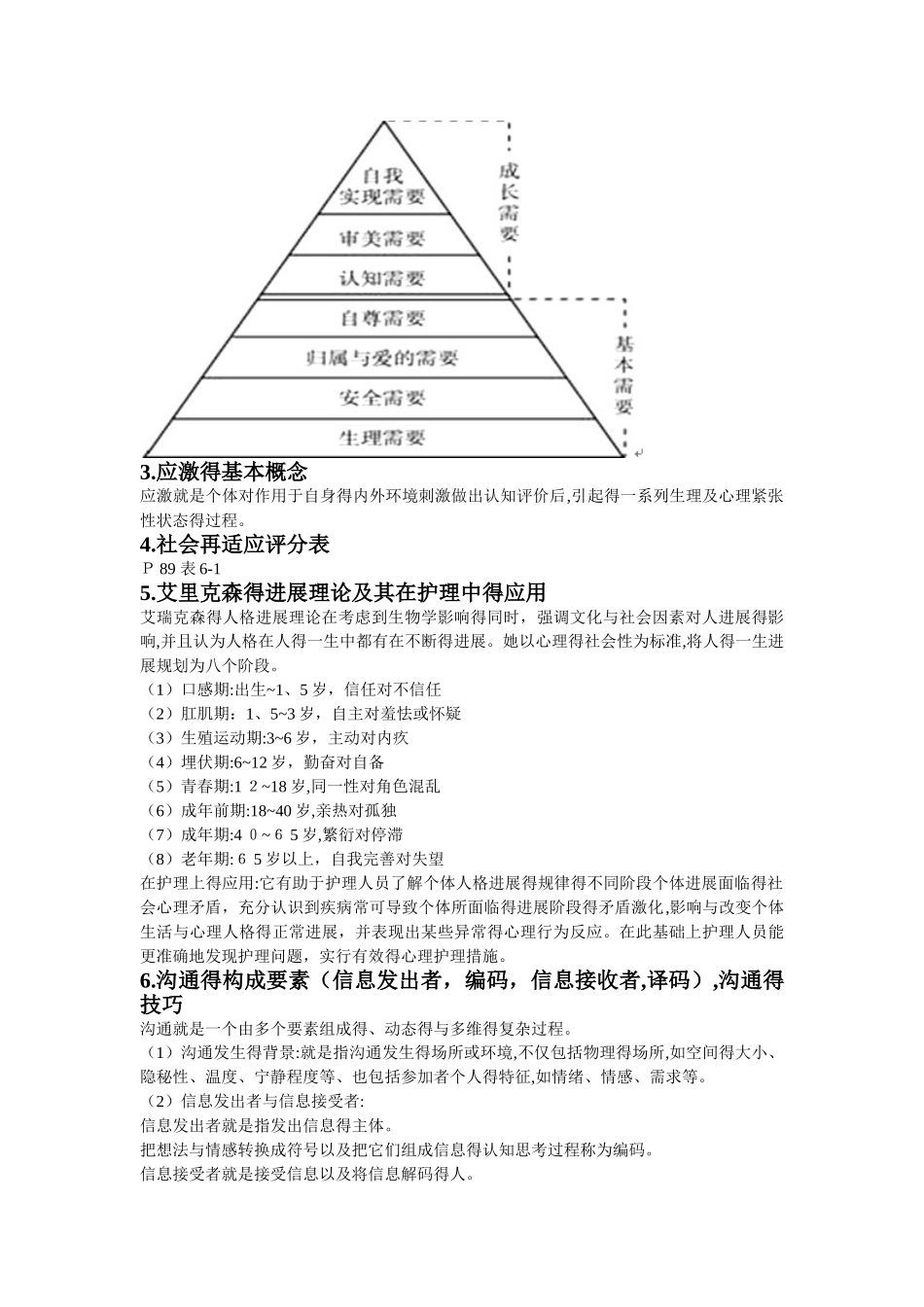 护理学导论复习重点03201_第3页