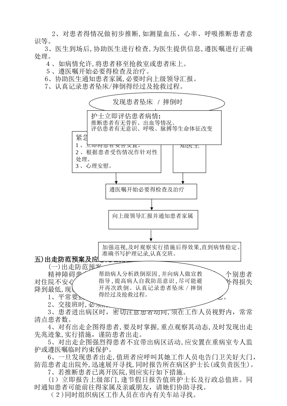 护理应急预案及流程_第3页
