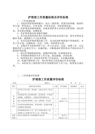 护理管理质量标准及评价标准全部好