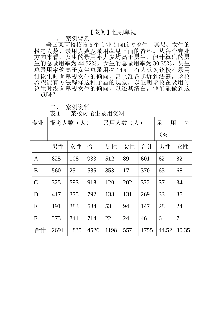 抽样调查案例-性别歧视_第1页
