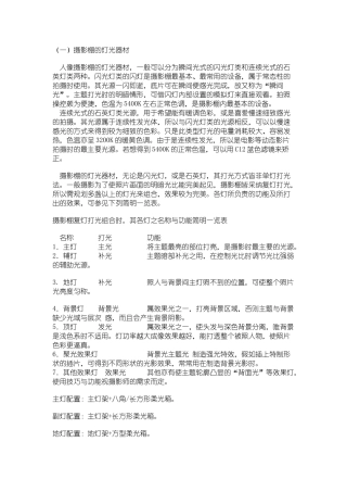 拍摄布光摄影棚的灯光器材使用技巧