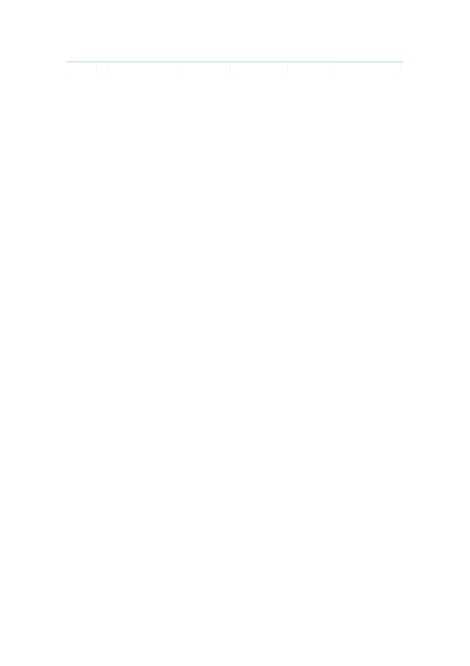 拓展性课程纲要数字油画_第2页