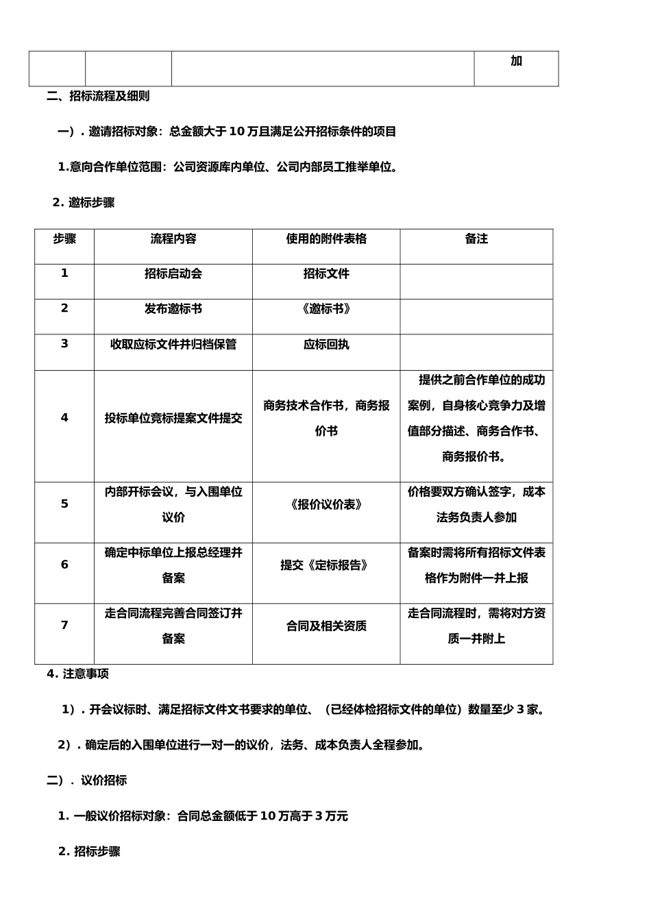 招商运营部合同签订流程操作指引。-_第3页