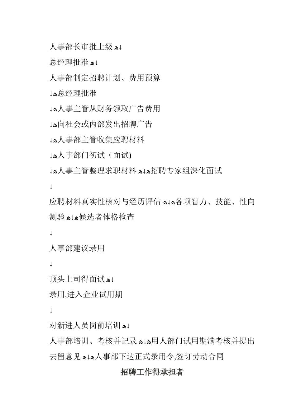 招聘计划与招聘策略_第2页