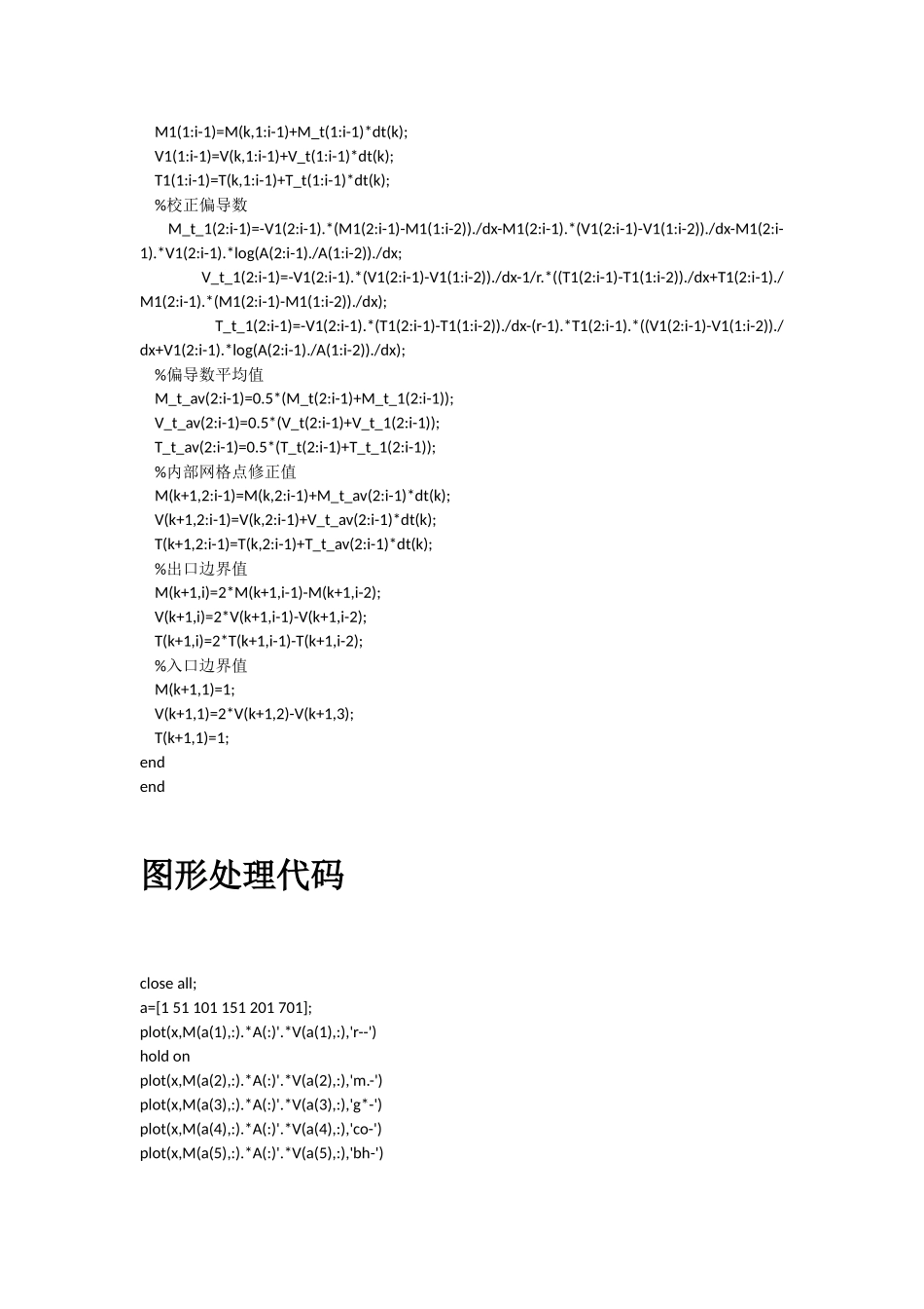 拟一维喷管流动的数值解法(MATLAB)代码_第2页